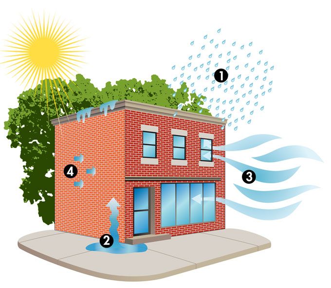 راه های جلوگیری از رفع نم و رطوبت ساختمان