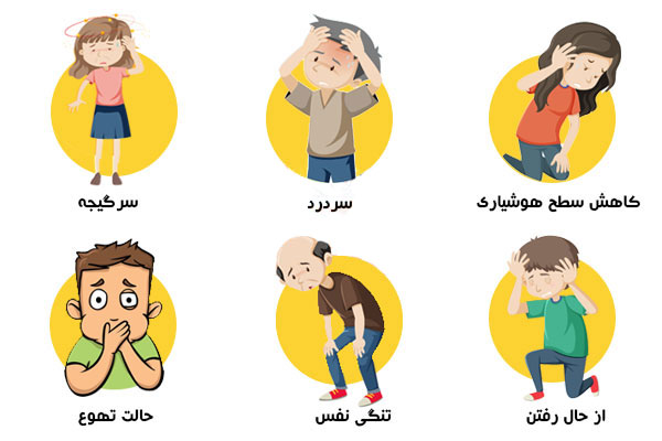 گاز فاضلاب چیست و چگونه به وجود می آید