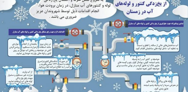 عایق کردن لوله ها در فصل زمستان