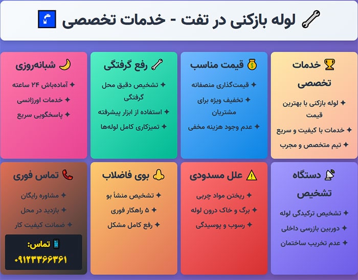 خدمات تخصصی لوله بازکنی در تفت با بهترین قیمت