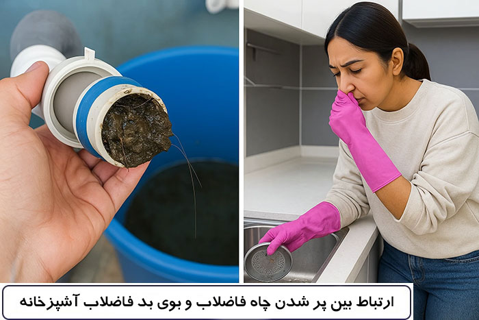 ارتباط بین پر شدن چاه فاضلاب و بوی بد فاضلاب آشپزخانه چه ارتباطی بین پر شدن چاه فاضلاب و بوی بد فاضلاب آشپزخانه است