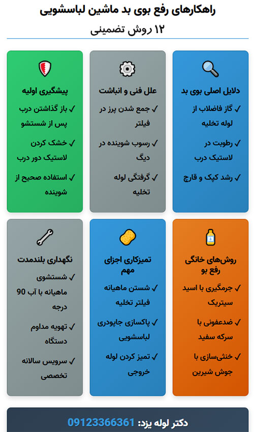 راهنمای رفع بوی بد ماشین لباسشویی راهنمای رفع بوی بد ماشین لباسشویی با 12 روش