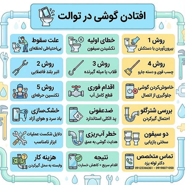 راهنمای دراوردن گوشی از توالت تضمینی و فوری