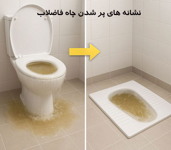 بوی فاضلاب: هشدار پنهان در خانه‌ ها و 5 راهکار فوری