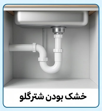 خشک بودن شترگلو چیست