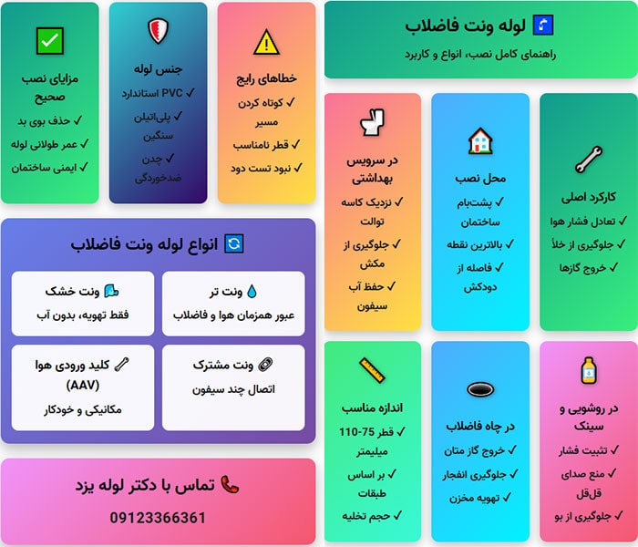 راهنمای استفاده از لوله ونت فاضلاب راهنمای استفاده از لوله ونت فاضلاب چگونه است