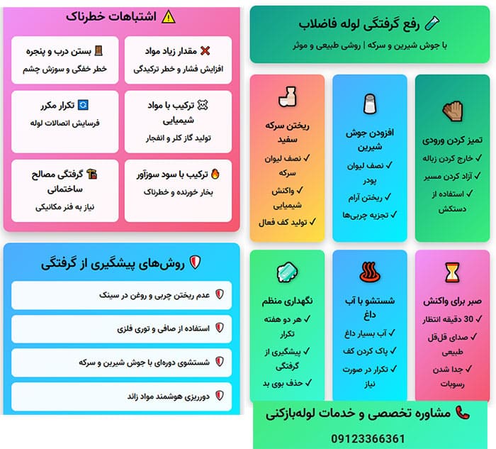 راهنمای خدمات رفع گرفتگی لوله فاضلاب راهنمای استفاده از خدمات رفع گرفتگی لوله فاضلاب