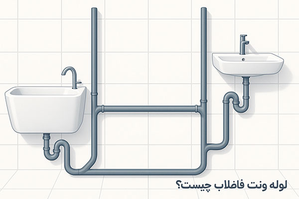 لوله ونت فاضلاب لوله لوله ونت فاضلاب چیست و چه کاربردی دارد